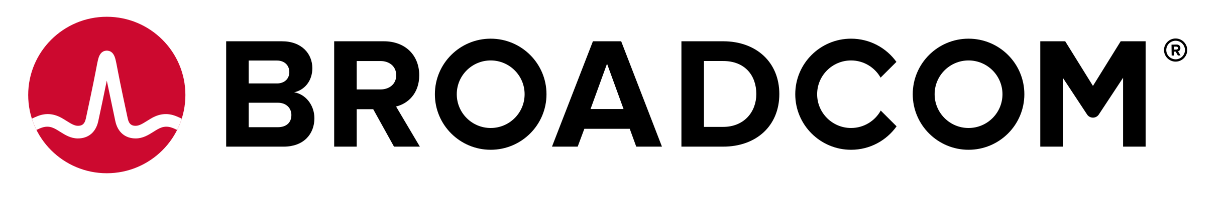 Broadcom semiconductor Penang